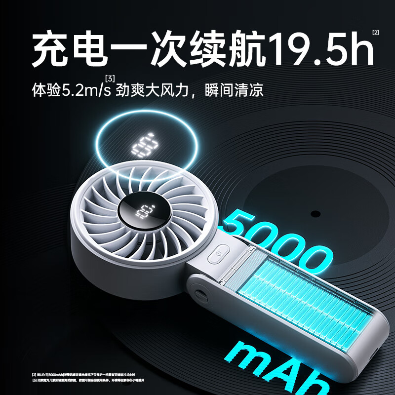 几素(JISULIFE)风宝手持小风扇便携式折叠小型高速节能风扇户外挂脖办公室桌面 Life7黑3600mAh5高清大图