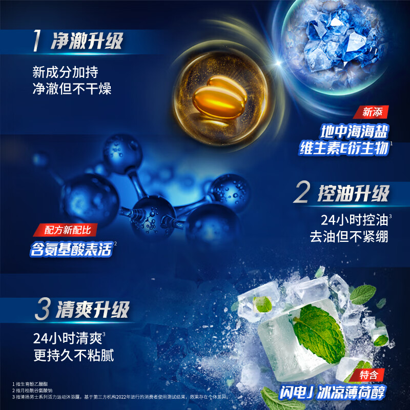 清扬 沐浴露 男士平衡控油 活力运动型 600g高清大图