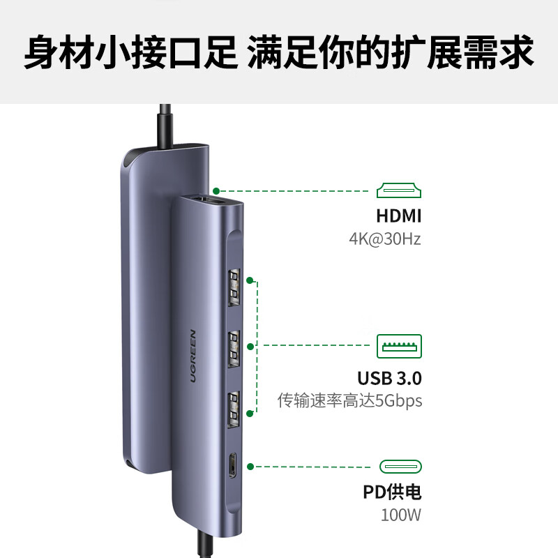 绿联 CM136-深空灰/带线0.15米 Type-C拓展坞转HDMI扩展坞适用雷电4_5苹果电脑转换器C口转接头高清大图