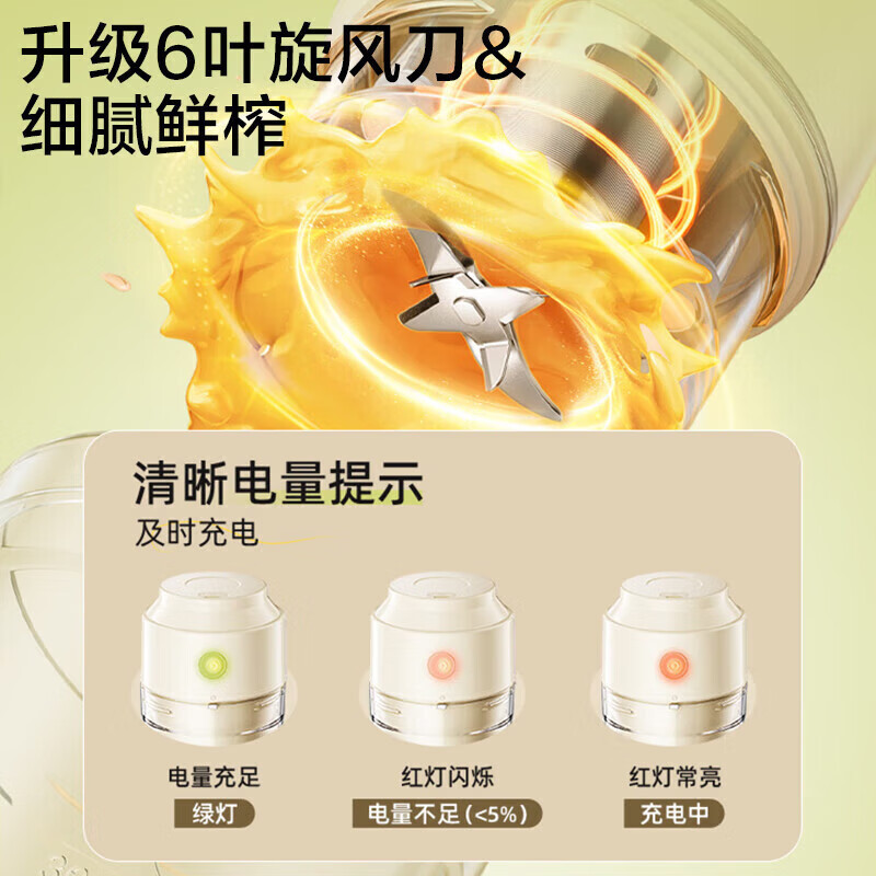 小熊榨汁机家用 小型便携式水果电动榨汁杯果汁机迷你多功能榨果汁300ML精致容量高清大图