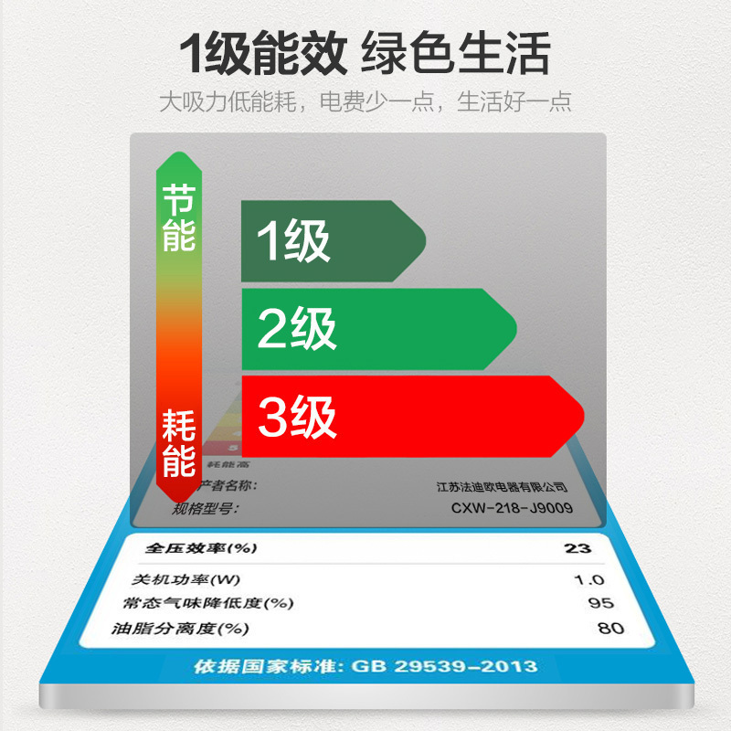 法迪欧(Fardior)油烟机CXW-218-J9009 侧吸 油烟机17立方大吸力一级能效 欧式触控式 钢化玻璃面板高清大图