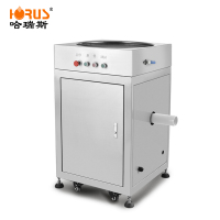 哈瑞斯(HARUISI) 1500型垃圾处理器 食物垃圾处理器 酒店餐厅厨餐