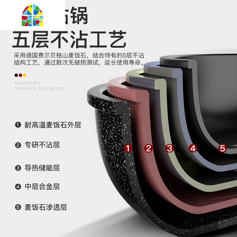 平底锅不粘锅炒锅炉具电磁炉专用大号煎炒两用盖30cm FENGHOU 30cm麦饭石加厚单锅有盖无赠品高清大图