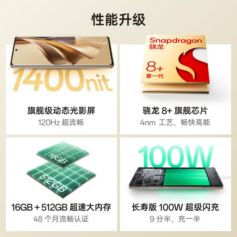 OPPO Reno10 Pro+ 月海黑 16GB+512GB 5G 骁龙8+旗舰芯 索尼旗舰镜头 超光影长焦镜头 100W闪充 120Hz 曲面屏 5G手机