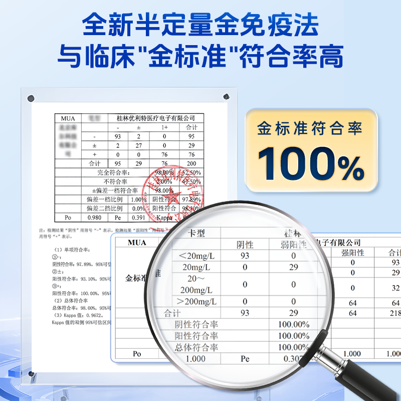 优利特尿微量白蛋白检测试纸尿蛋白尿常规高清大图