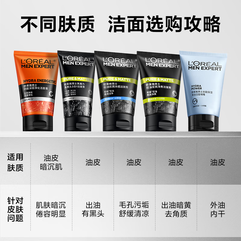 欧莱雅 100ml男士控油炭爽净 亮洁面膏高清大图