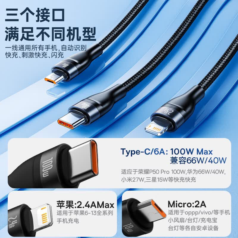 倍思 闪速系列2 一拖三快充数据线CB000002USB to M+L+C 100W 1.2m(单位:根)高清大图