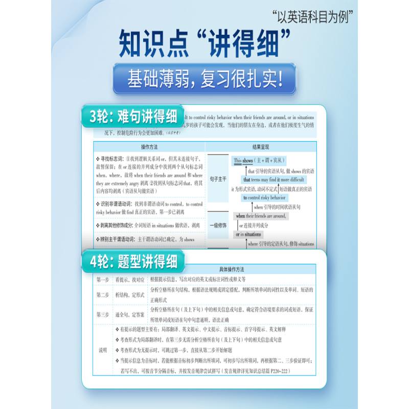 中考词汇闪过[默写本] 初中通用 [正版]2023巨微中考四轮复习数学物理化学语文英语词汇闪过全国通用初三九年级中考英语