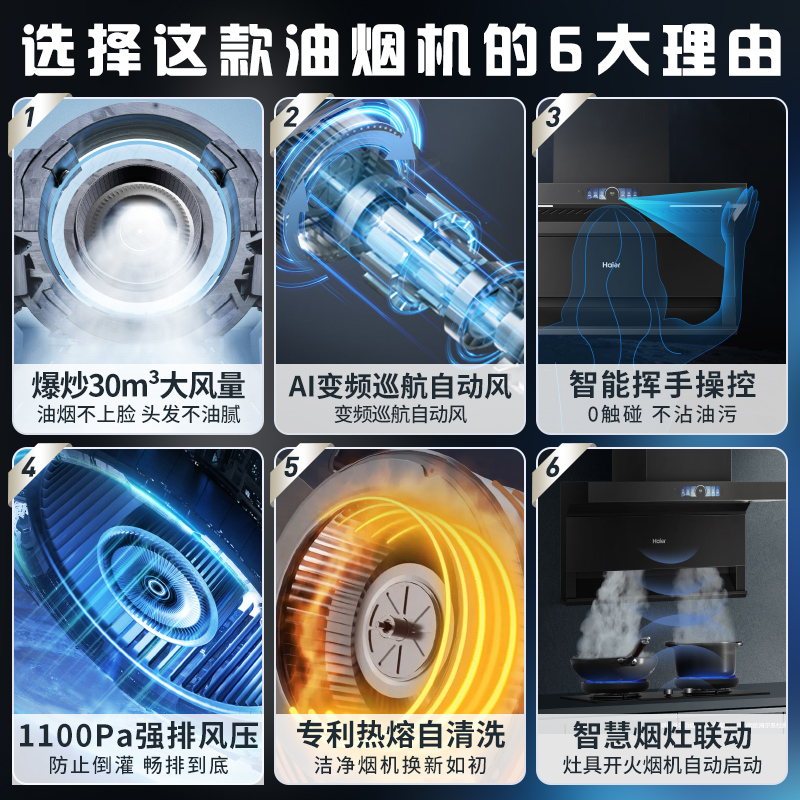 海尔(Haier)吸油烟机顶侧三吸30m³飓风吸力4.5KW天然气烟灶家用套装EC739UD+Q2BE52高清大图