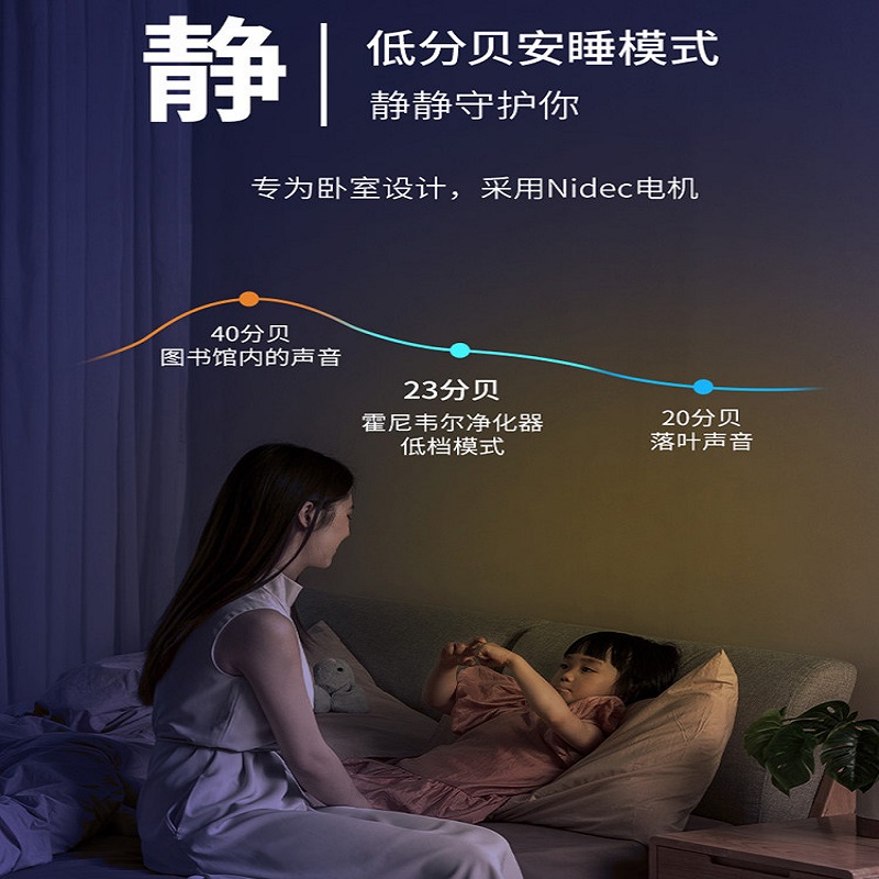霍尼韦尔KJ400F-P21W母婴空气净化器小型家用室内除甲醛菌净化机高清大图