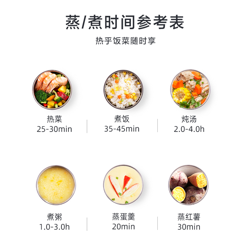 苏泊尔(SUPOR)蒸煮饭盒电热饭盒 分隔式304不锈钢内胆 2L双层4胆设计 上班族保温便携带饭桶锅DH04FD810