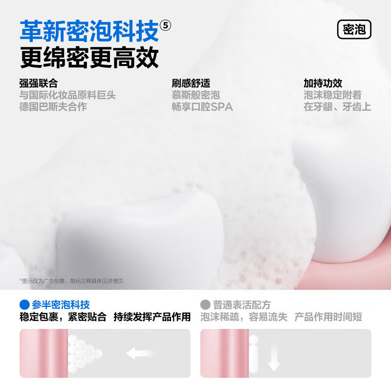 参半 倍养护牙膏藏红花系列木兰坠露100g-CP-KQ-YG-0459高清大图