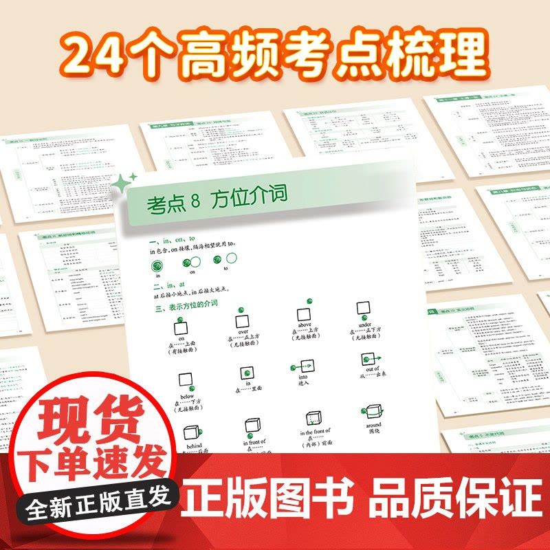易蓓]初中英语语法每日一练人教版 初中生七八九年级中考英语语法专项训练 一二三年级知识点大全语法练习考点真题精讲练习本题图片