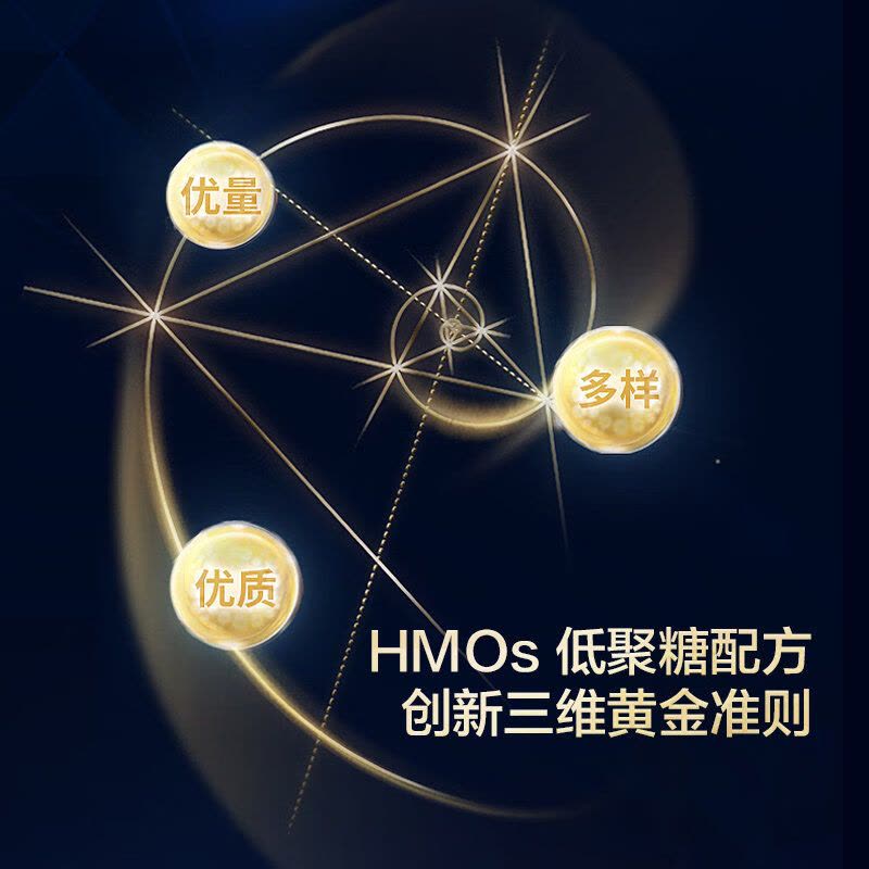 Aptamil香港原装进口爱他美奇迹蓝罐4段3岁以上HMO婴幼儿配方奶粉900g图片