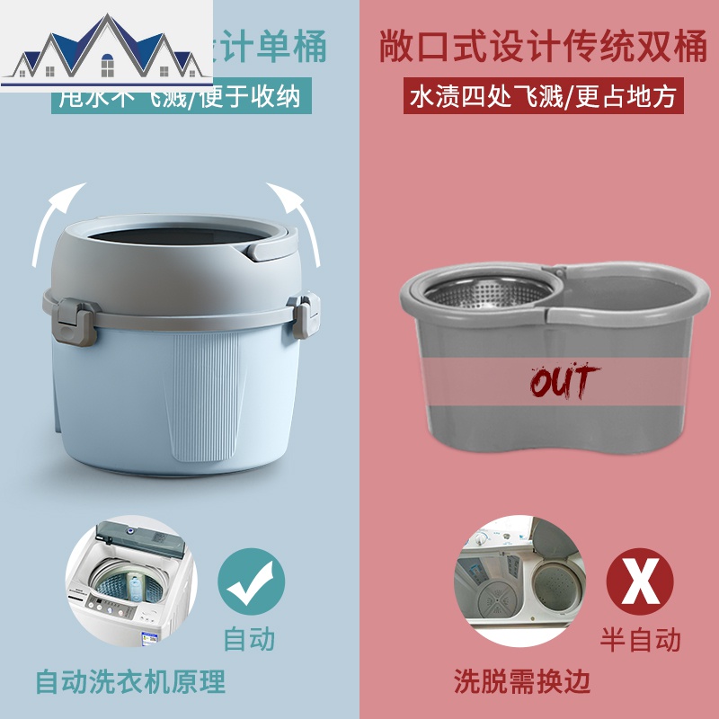 免手洗拖把带桶家用旋转通用杆墩布单桶拖布自动甩水懒人拖地 三维工匠高清大图