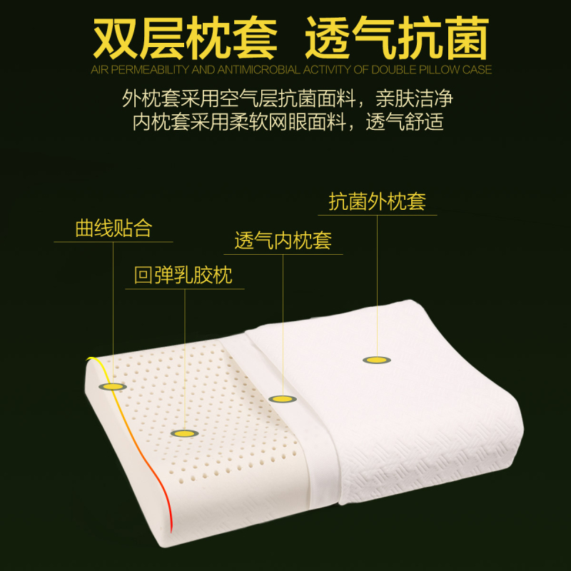 水星家纺泰国乳胶枕头正品枕芯单人护颈枕学生成人低枕家用记忆枕 泰呵护/泰享受/泰臻享/泰舒适泰国天然乳胶枕