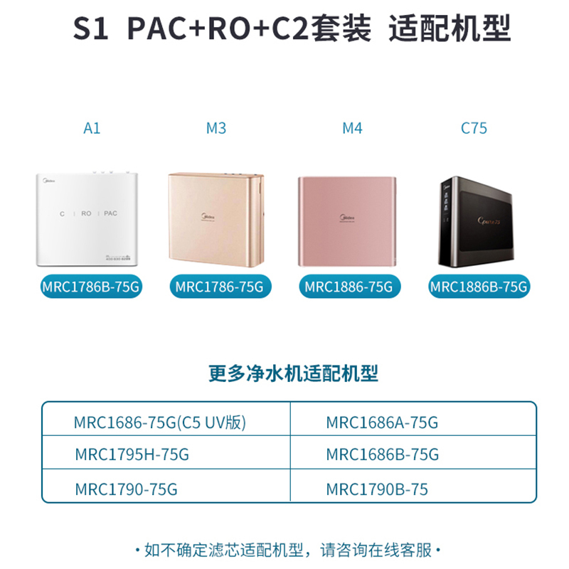 [美的净水器滤芯原装]S1系列PAC/RO后活性炭S1滤芯套装适用于A1/M3/M4/C75等