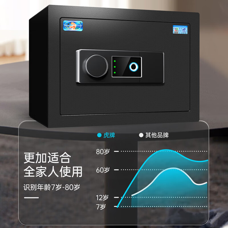 虎牌机械密码保险柜-外部尺寸25-35-25CM内部尺寸23*33*20CM高清大图