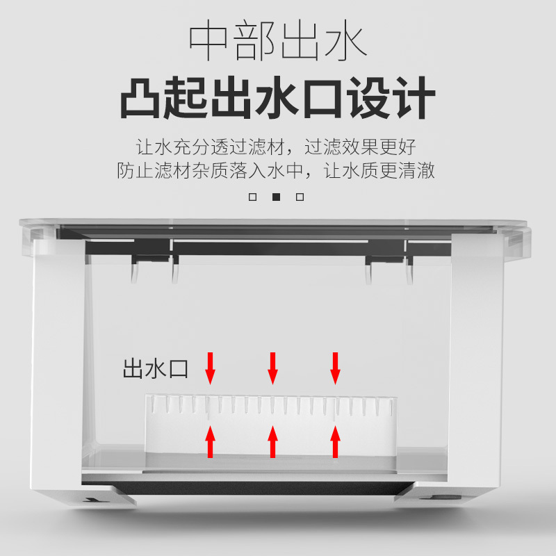 便捷式滴流盒鱼缸上过滤外置过滤盒顶部过滤抽屉储水式高清大图