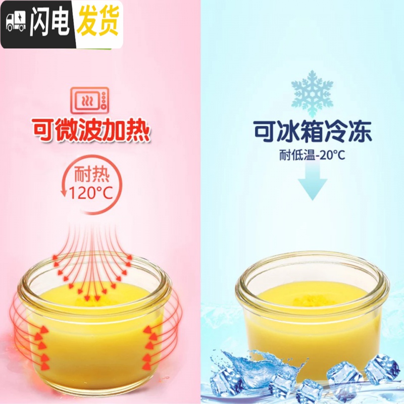 三维工匠韩国耐热钢化玻璃饭盒迷你保鲜盒婴儿辅食密封碗微波炉 烤箱款圆形190*2赠勺子高清大图