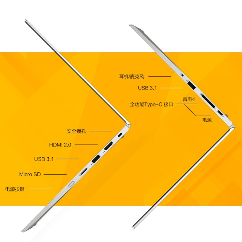 联想ThinkPad S2 YOGA 2021款 全新11代酷睿 13.3英寸轻薄笔记本电脑(I5-1135G7/8G/512G固态/背光键盘) 银 360度翻转 高端商务旗舰机型