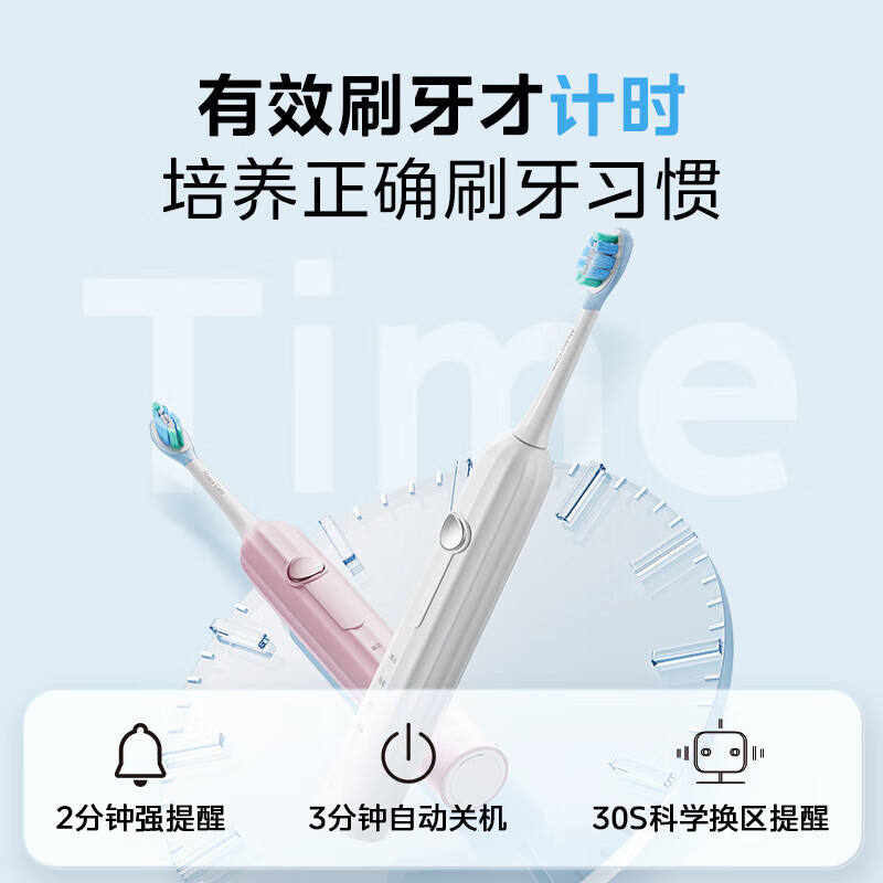 美的YS5Pro柔雾粉电动牙刷成人声波震动200天长续航换区提醒云感缓震刷防飞溅软毛刷头情侣节日生日开学中秋节礼物高清大图