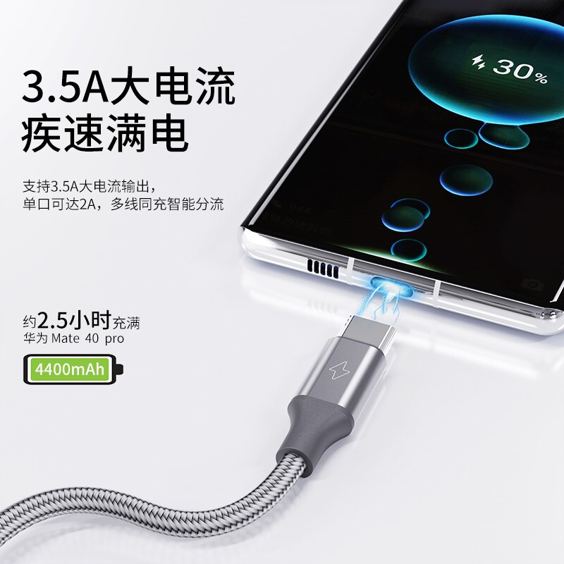 罗马仕 CB25N一拖三数据线Type-c充电线3.5A快充一拖三头适用苹果/小米华为vivo 1.5米（一根装）高清大图