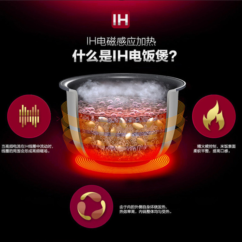 苏泊尔(SUPOR) 4L球釜内胆 电饭煲 CFXB40HC12-120(单位:台)