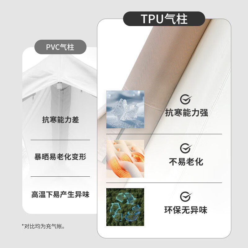 NatureHike一键充气速开帐篷ango air pro充气款 橡木棕/3人 CNK2550WS017高清大图