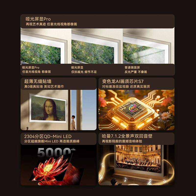 创维电视 65A7F Pro 65英寸壁纸电视Mini LED 哑光屏显超薄无缝贴墙 护眼认证高清大图