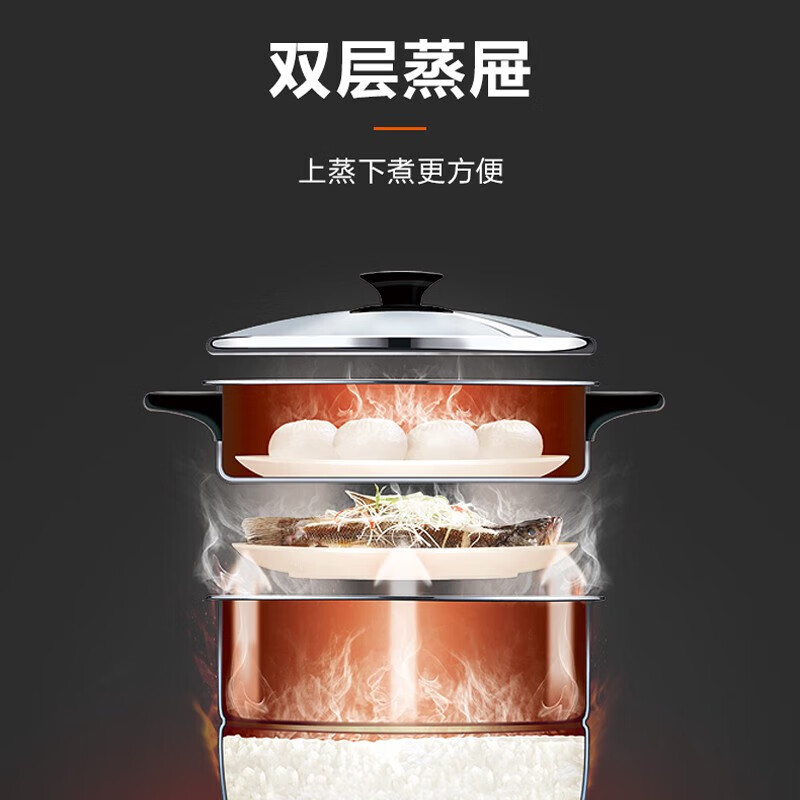 苏泊尔电压力锅精控火候美味烹饪家用全自动智能预约压力锅快速脱骨迷你1-3-8人 SY-80YC17 8L高清大图