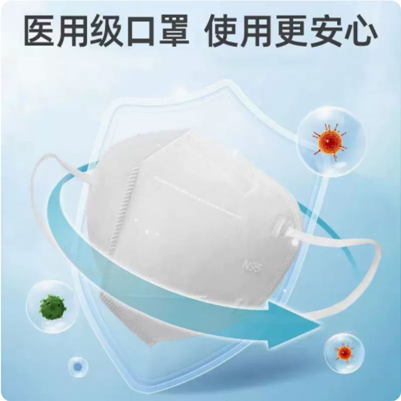强盛n95医用防护口罩医疗级别医护专用头戴式20片/盒 50盒/箱 整箱装高清大图