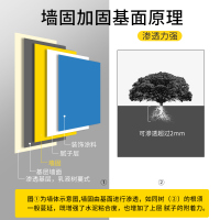 绿松林黄色墙固强固墙宝墙面胶 绿色地固地面 防水内墙处理加固剂界面剂 界面剂2.5kg