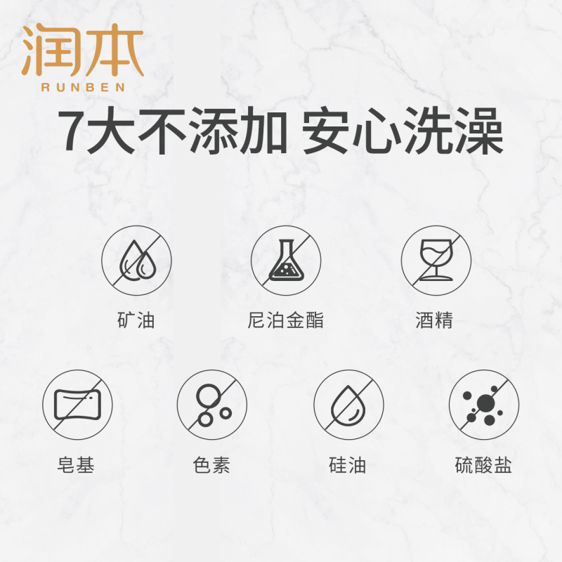 润本 婴儿洗发沐浴露二合一500ml 洋甘菊 儿童无硅油洗发露