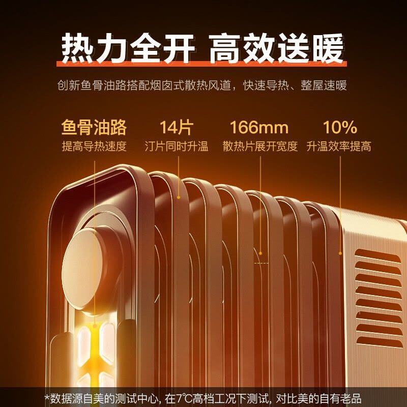 美的(Midea)取暖器/电暖器/电暖气片家用/ WIFI互联智能遥控语音14片劲暖节能轻音电热油汀HYX22TR电油丁图片