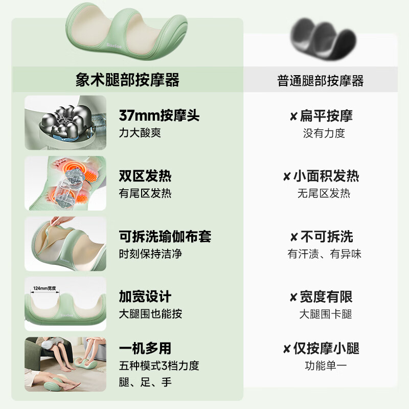 象术(SIAASOO)L1腿部按摩器 腿部按摩仪全自动揉捏热敷大腿小腿肌肉 L1豆荚绿[插电款][腿足兼顾]高清大图