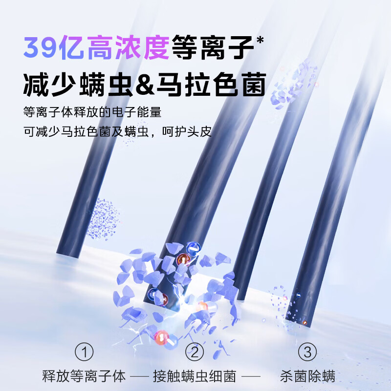 美的(Midea)家用大功率护发恒温静音负离子电吹风 FG208星光银高清大图