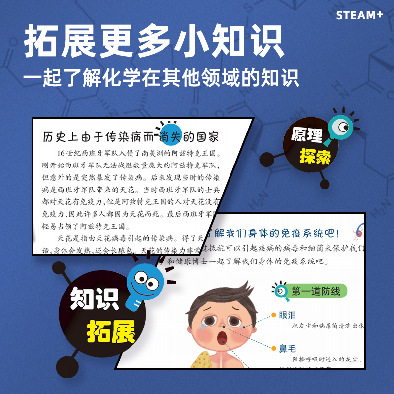 [醉染正版]国际获奖绘本 STEAM科学小怪物系列全37册物理 化学 人体 地球 儿童科普绘本少儿百科全书 科学漫画书籍高清大图