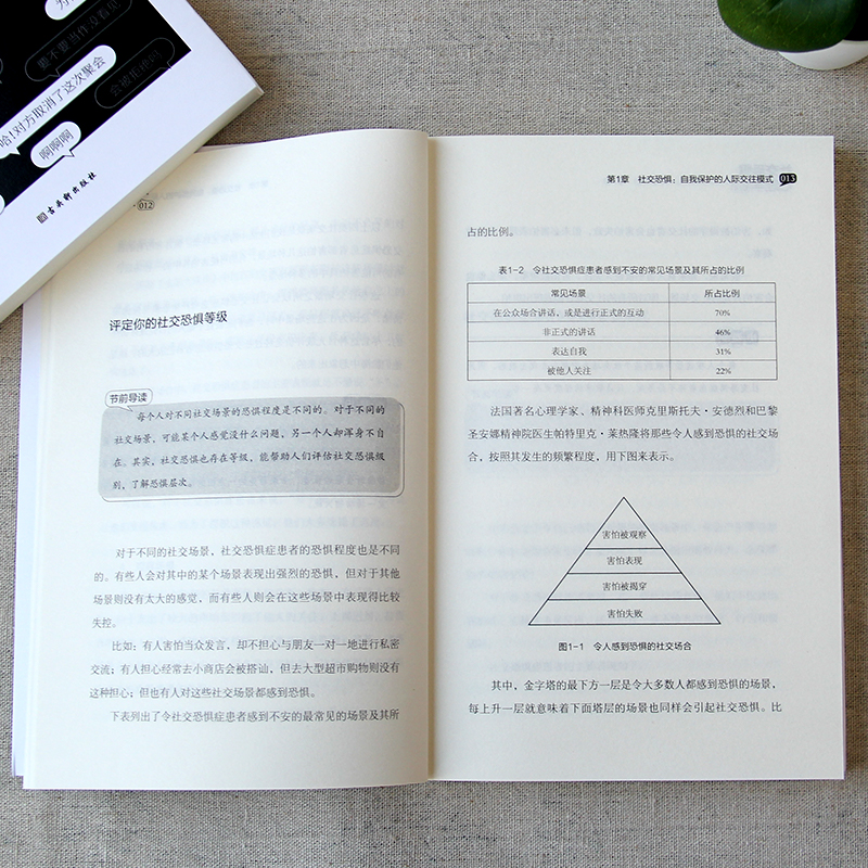 [正版]社交恐惧心理学社恐患者的自救指南打破负面相信的泡沫正确认知自我严谨又科学的人生指南帮你成功自救人际交往心理学畅高清大图