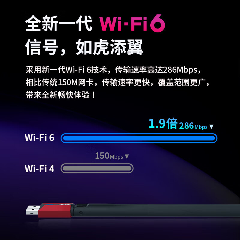 普联(TP-LINK)XDN6000H免驱版 USB无线上网卡 随身wifi接收器发射器 外置天线 笔记本台式机通用高清大图