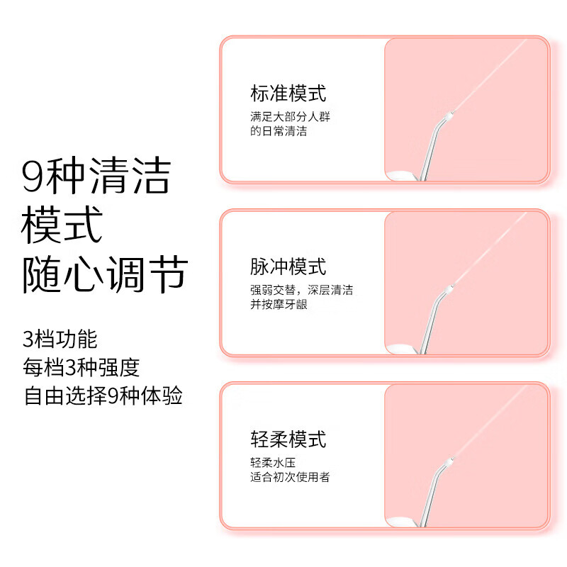 夏普智能便携冲牙器DO-WFND8C-PK高清大图
