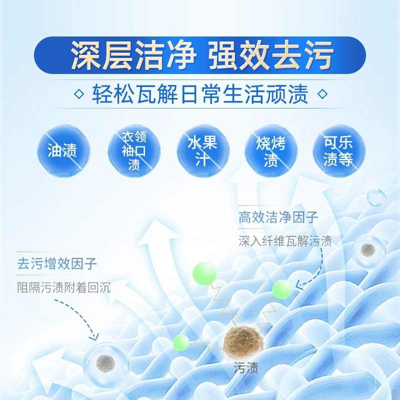 蓝月亮 亮白增艳洗衣液 薰衣草香 2kg/瓶 持久耐用 护衣护色 强效去污高清大图