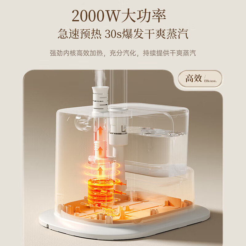 小熊(Bear)立式挂烫机40g/min大蒸汽1.8L大水箱家用熨烫机手持蒸汽熨斗大功率(带熨烫板)GTJ-F20P2高清大图