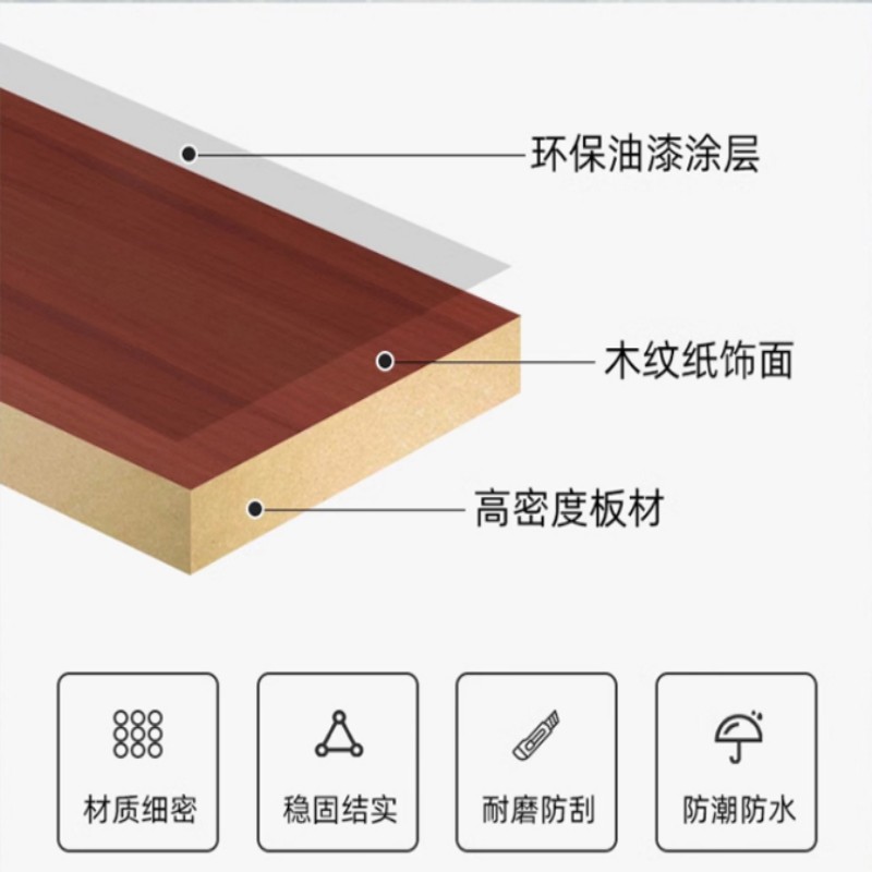 豫仲迈 办公桌 1400*700*760mm 张高清大图
