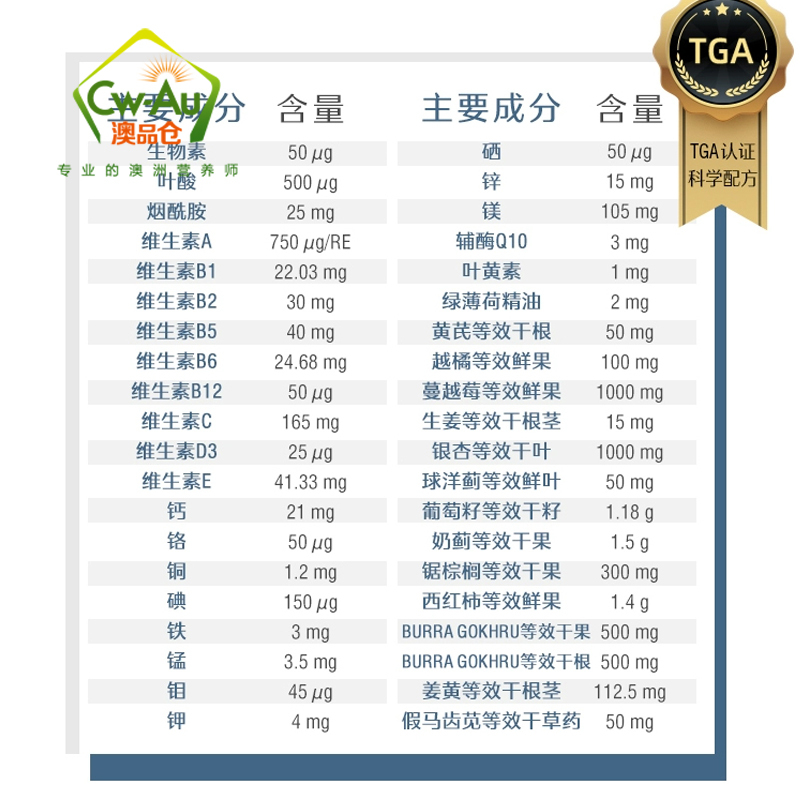 Swisse 中老年男性复合维生素片剂 60片 1瓶 男士50+/50岁以上营养补充增强免疫 澳洲进口
