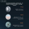 COLMO EVO系列 16升慕斯活性超微泡燃气热水器 全维精钢恒温舱 启停零冷水净彻肌底健康沐浴JSQ30-CC516
