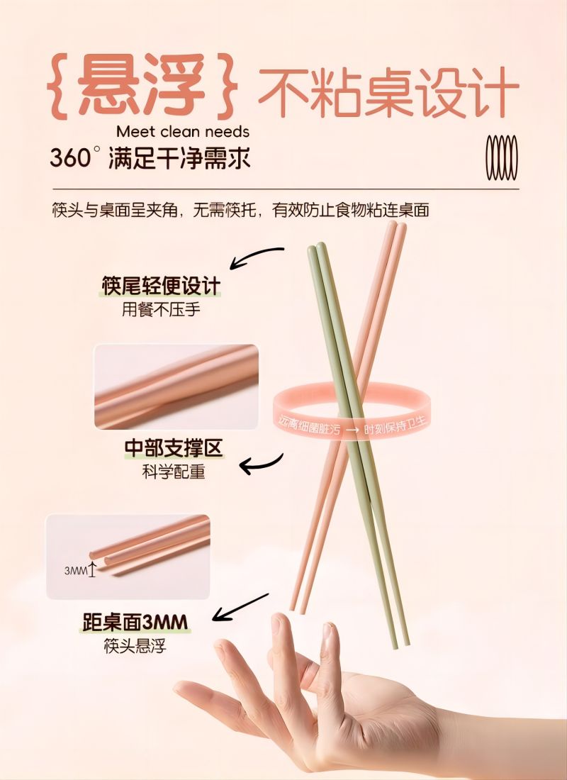 双枪筷子家用悬浮合金高档颜值马卡龙耐高温防霉一人一筷2023新款高清大图