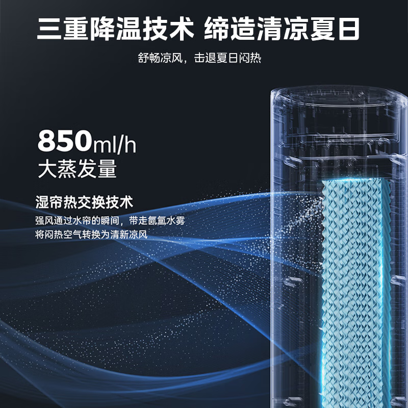 美的(Midea)冷风扇AAF12PXJ WIFI智控循环降温落地塔扇无叶扇定时办公室制冷小空调高清大图
