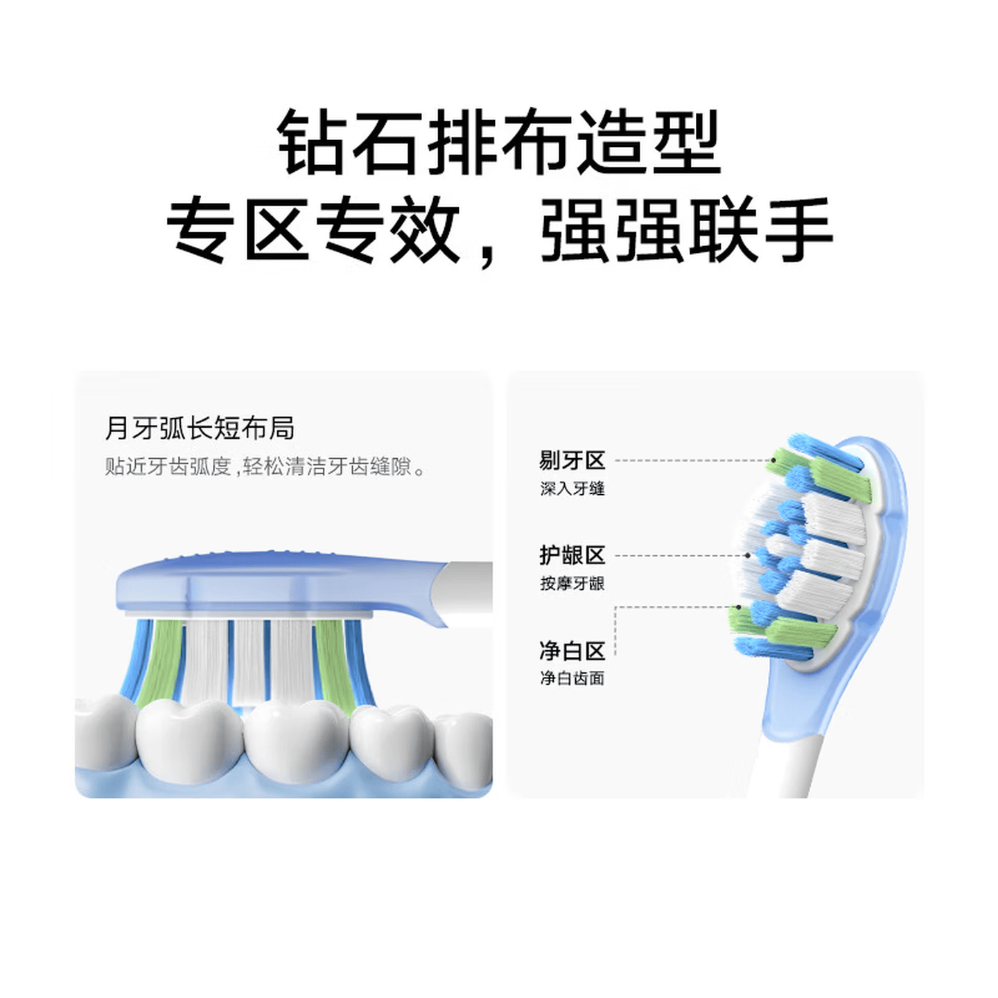 适配小米米家扫振电动牙刷头MES609/PRO/MES610/611/613替换3541高清大图