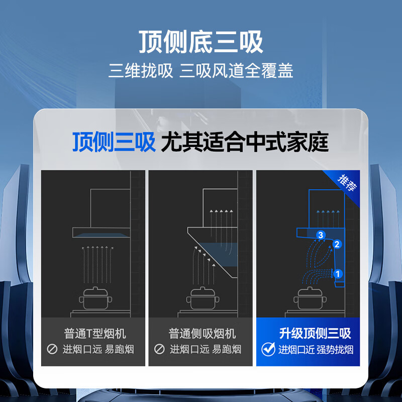 海尔Haier吸油烟机顶侧三吸27m³暴风擎吸自清洗5.2KW定时燃气灶家用天然气烟灶套装EC729UD+Q2BE51